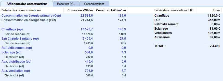 bilan consommations energie par poste